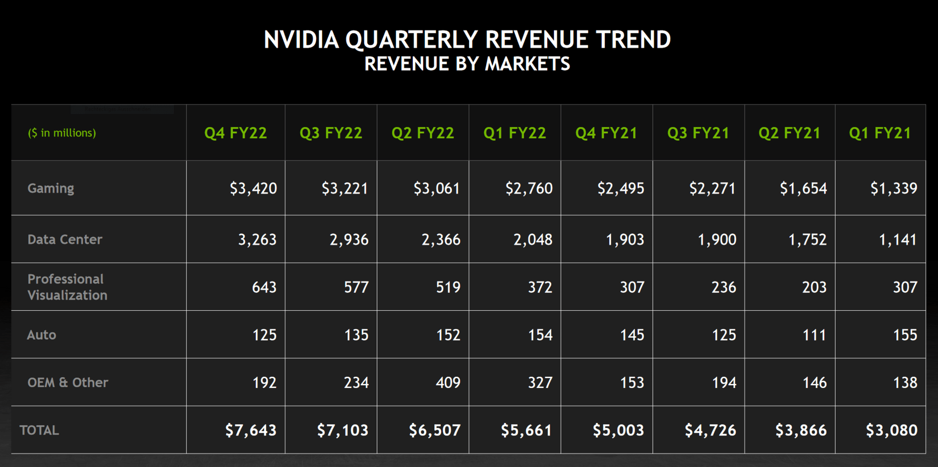 Apple Stock: Analyzing The Pre-Q2 Report Dip Apple Stock: Analyzing The Pre-Q2 Report Dip