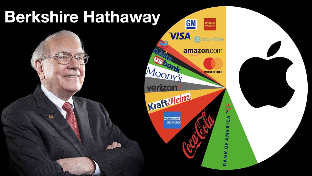 Apple Stock And Tariffs: Assessing The Risk To Buffett's Portfolio Apple Stock And Tariffs: Assessing The Risk To Buffett's Portfolio