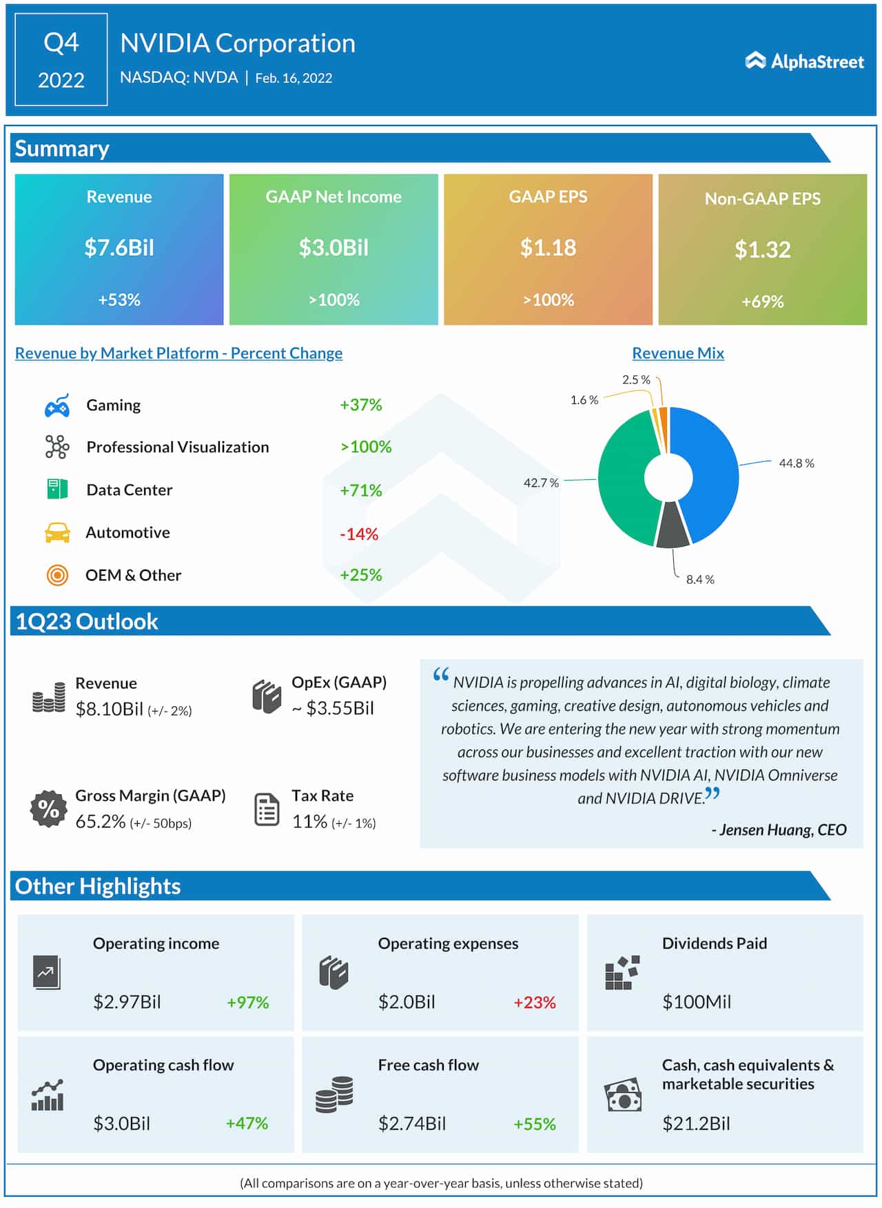 Apple Stock Under Pressure: Q2 Earnings Report Looms Apple Stock Under Pressure: Q2 Earnings Report Looms