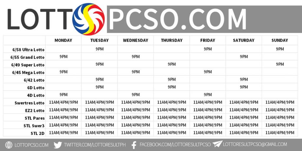 April 16, 2025 Lotto Winning Numbers April 16, 2025 Lotto Winning Numbers