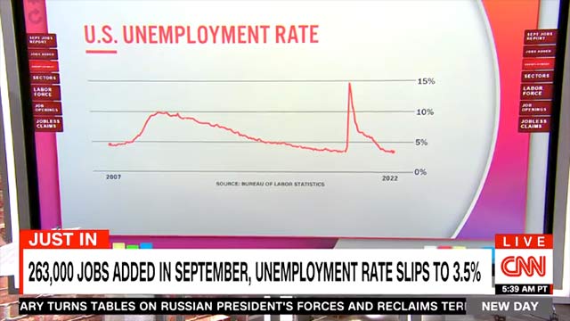 April Jobs Report: 177,000 New Jobs, Unemployment Rate Remains At 4.2% April Jobs Report: 177,000 New Jobs, Unemployment Rate Remains At 4.2%