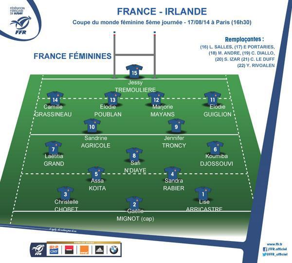 AS Monaco: La Composition De L'Équipe Contre Nice AS Monaco: La Composition De L'Équipe Contre Nice