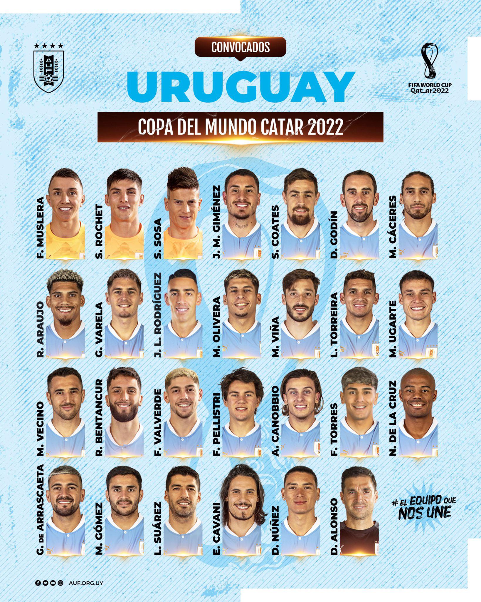 Así Se Jugará El Campeonato Uruguayo De Segunda División 2025 Así Se Jugará El Campeonato Uruguayo De Segunda División 2025