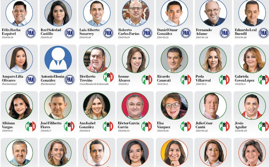 Aspirantes A Diputados Del Movimiento Rescate Y Transformación En Cortés: Conoce A Los Candidatos Aspirantes A Diputados Del Movimiento Rescate Y Transformación En Cortés: Conoce A Los Candidatos