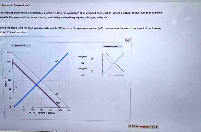 At Home And Abroad: FP Video On The Impact Of Tariff Fluctuations At Home And Abroad: FP Video On The Impact Of Tariff Fluctuations