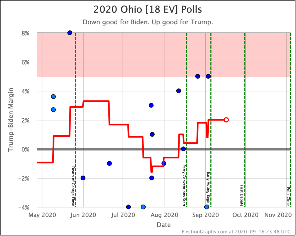 Australia Election 2023: Voting Begins, Labor Holds Lead Australia Election 2023: Voting Begins, Labor Holds Lead