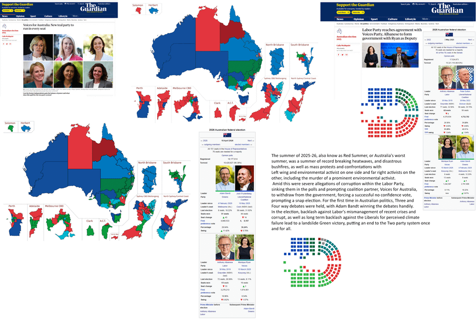 Australian Federal Election: Voting Opens, Labor Favored Australian Federal Election: Voting Opens, Labor Favored