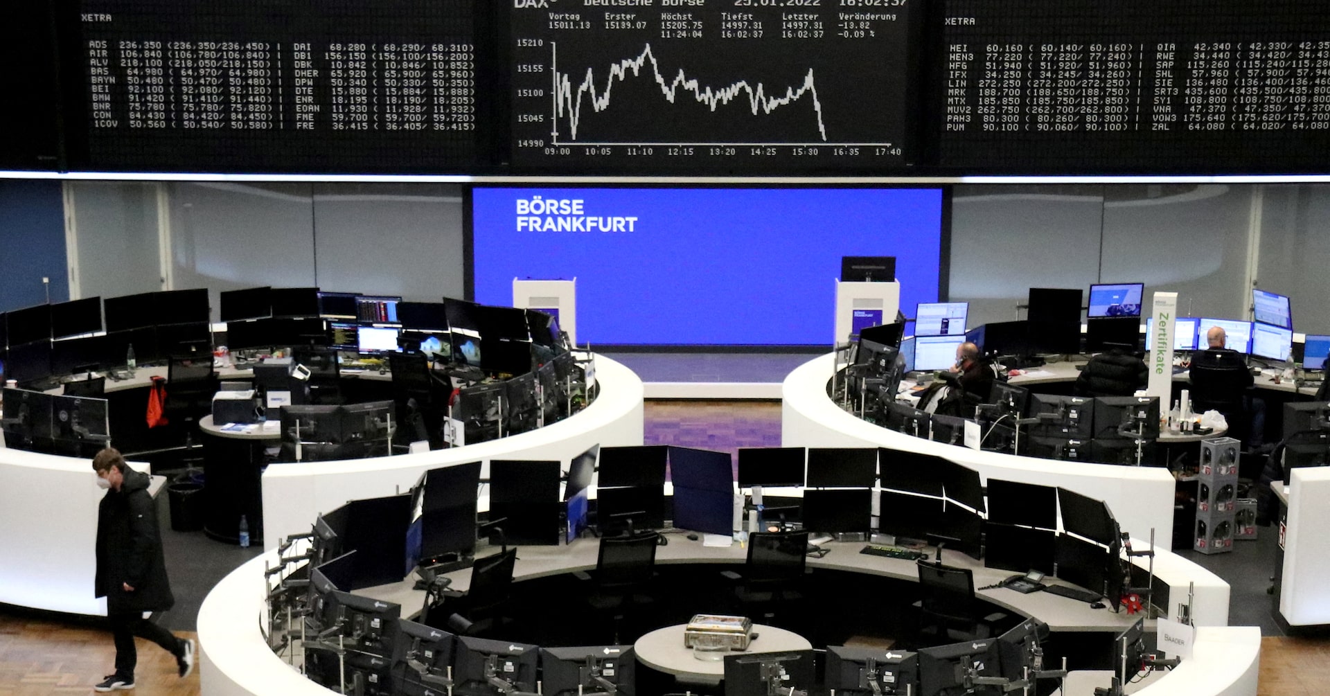 Auto Tariff Relief Speculation Fuels European Stock Market Rally; LVMH Shares Fall Auto Tariff Relief Speculation Fuels European Stock Market Rally; LVMH Shares Fall