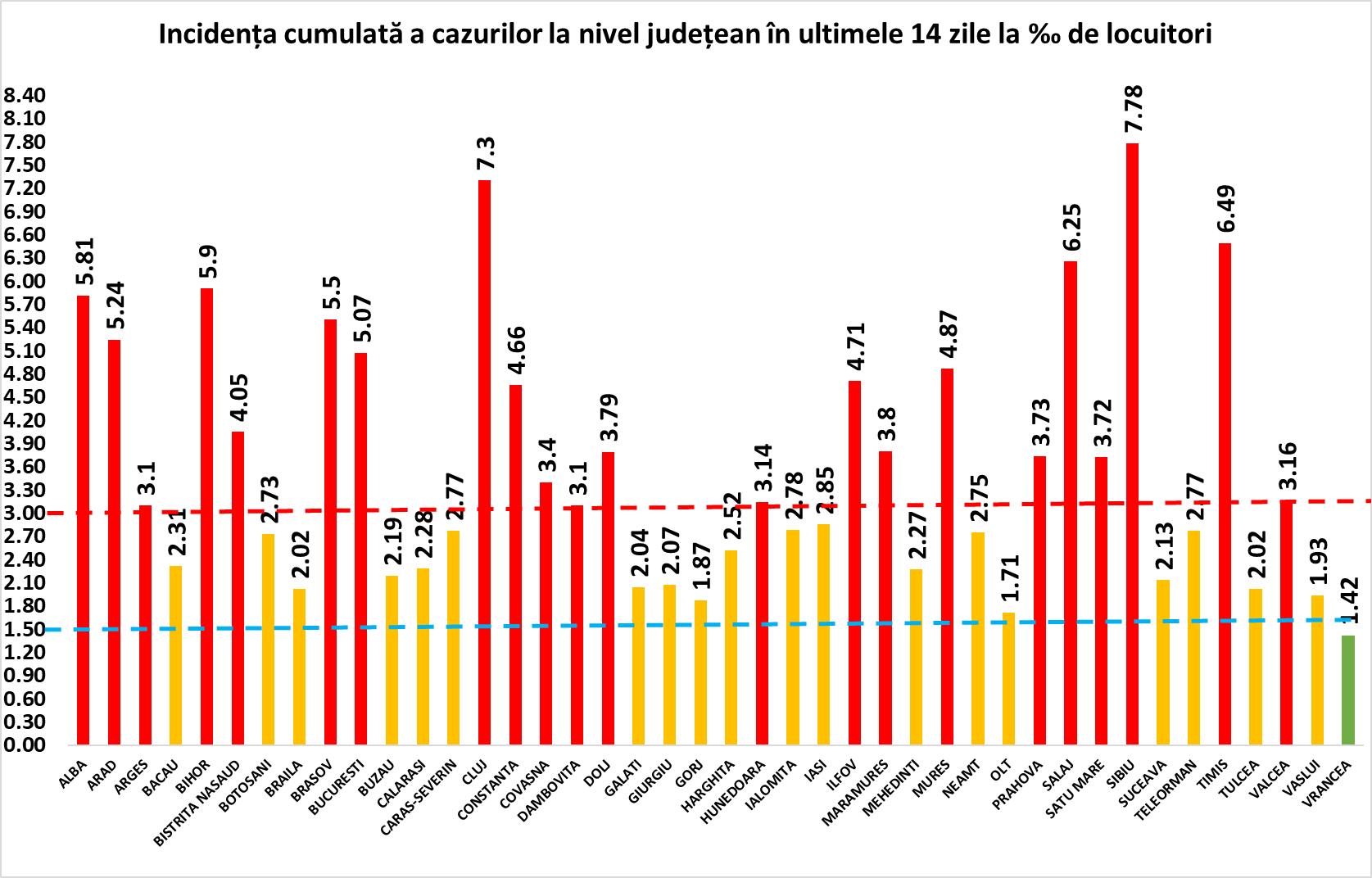 Avertisment Apă De La Robinet În România: Zone Cu Risc Crescut Avertisment Apă De La Robinet În România: Zone Cu Risc Crescut