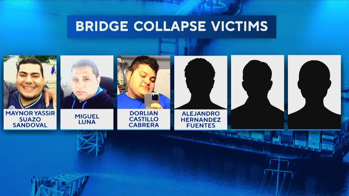 Baltimore Bridge Collapse Prompts Urgent Inspection Of 9 NYC Bridges Baltimore Bridge Collapse Prompts Urgent Inspection Of 9 NYC Bridges