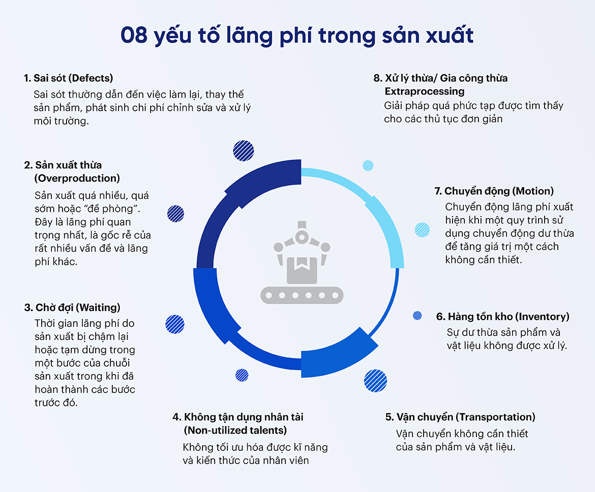 Bạn Nên Xông Hơi Trong Bao Lâu Để Đạt Hiệu Quả Tối Đa? Bạn Nên Xông Hơi Trong Bao Lâu Để Đạt Hiệu Quả Tối Đa?