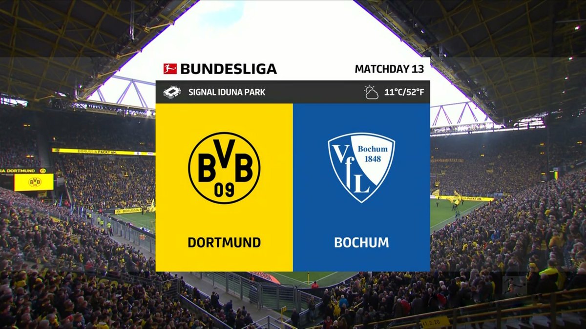 Bayern Munich Vs Bochum:  A Detailed Match Preview