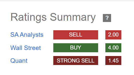 BBAI Stock Upgrade: Defense Sector Growth Fuels Positive Outlook BBAI Stock Upgrade: Defense Sector Growth Fuels Positive Outlook