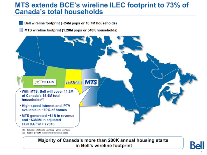 BCE Inc.'s Dividend Reduction: Analysis And Future Outlook BCE Inc.'s Dividend Reduction: Analysis And Future Outlook