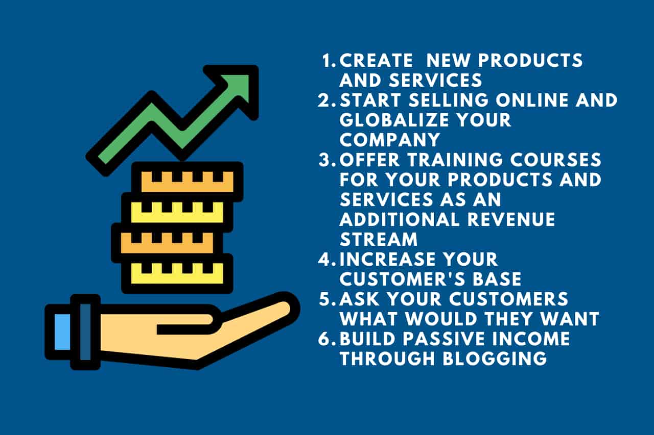 Become An Amazon Locker Host: A Step-by-Step Guide To New Revenue Streams Become An Amazon Locker Host: A Step-by-Step Guide To New Revenue Streams