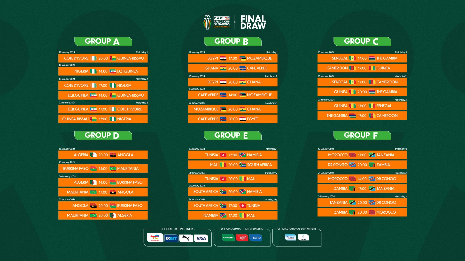 Berkane - Constantine : Dates Et Lieux Des Matchs De La Coupe De La CAF Berkane - Constantine : Dates Et Lieux Des Matchs De La Coupe De La CAF