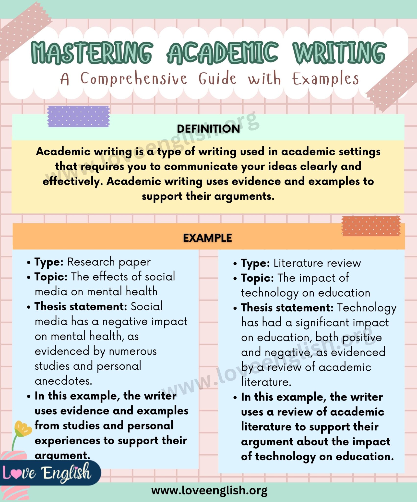 Best Practices For Corrections And Clarifications In [Specific Field, E.g., Journalism, Academic Writing]