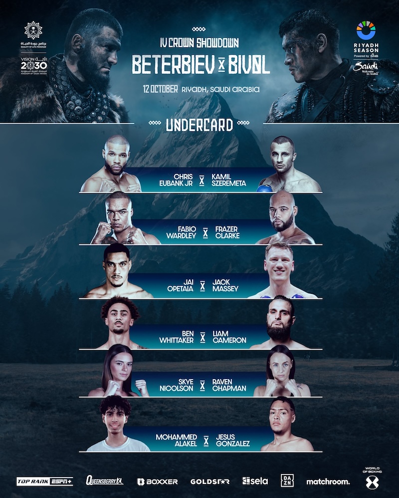 Beterbiev Bivol 2: Full Fight Recap, Parker-Bakole Knockout Analysis Beterbiev Bivol 2: Full Fight Recap, Parker-Bakole Knockout Analysis