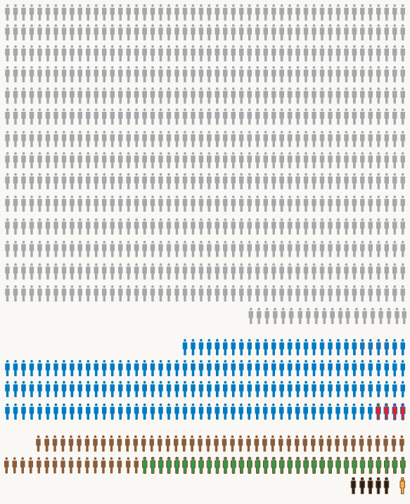 Biden's 2014 Prostate Cancer Screening: What We Know Biden's 2014 Prostate Cancer Screening: What We Know