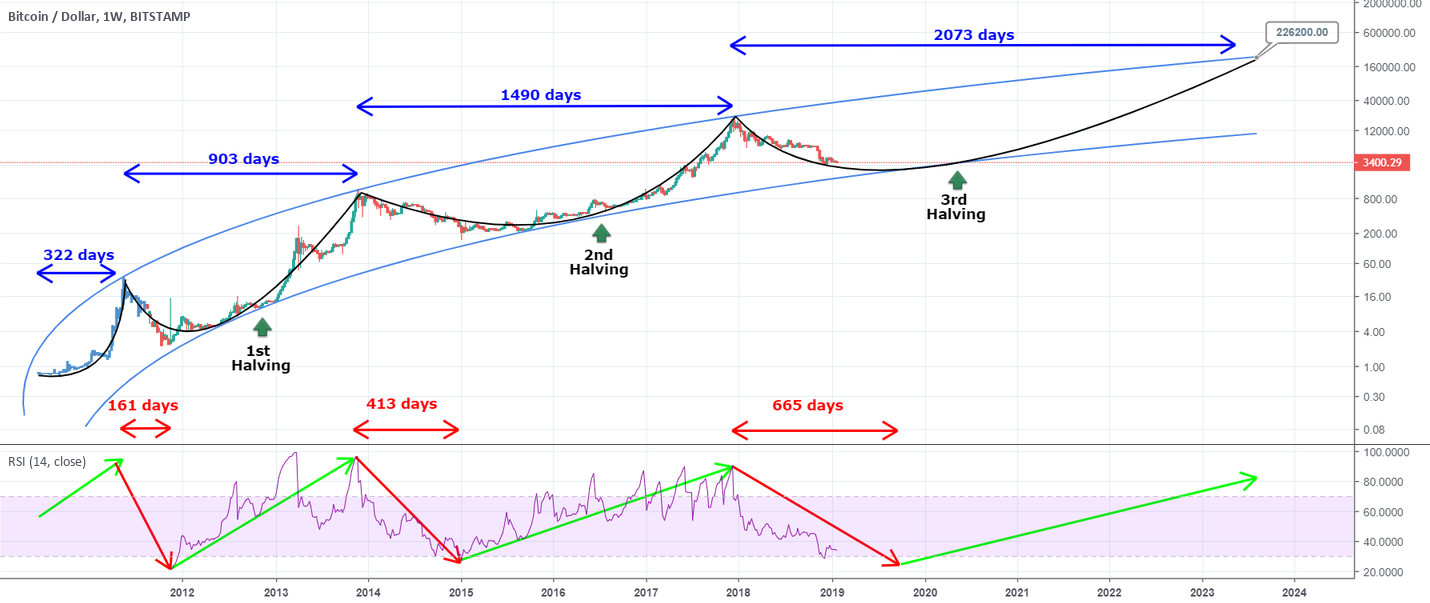 Bitcoin Conference Seoul 2025: A Global Gathering Bitcoin Conference Seoul 2025: A Global Gathering