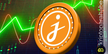 Bitcoin'in Geleceği: Fiyat Tahmini Ve Yatırım Stratejileri Bitcoin'in Geleceği: Fiyat Tahmini Ve Yatırım Stratejileri