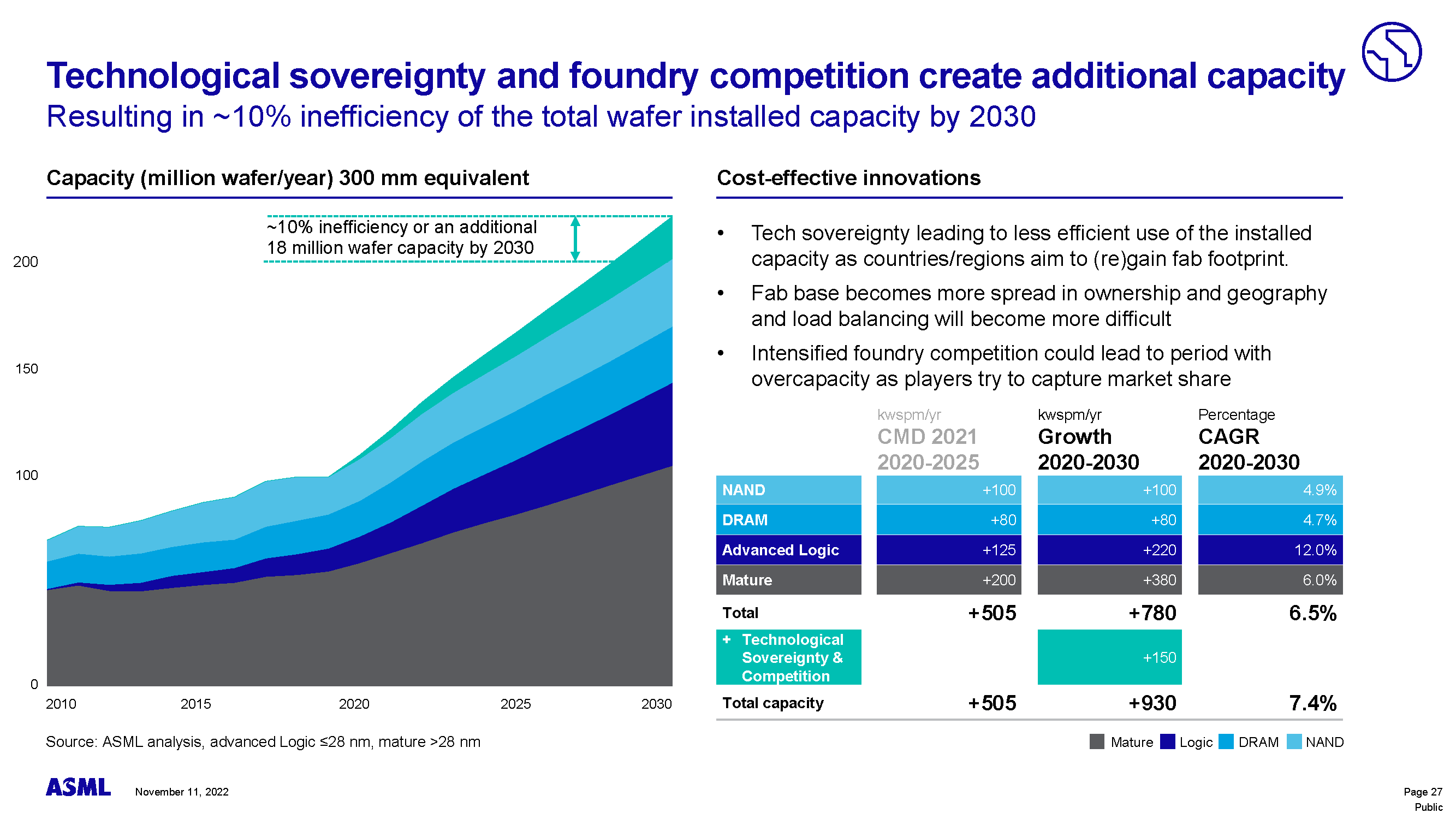 BlackRock ETF: Billionaire Investment Poised For Massive Growth In 2025 BlackRock ETF: Billionaire Investment Poised For Massive Growth In 2025