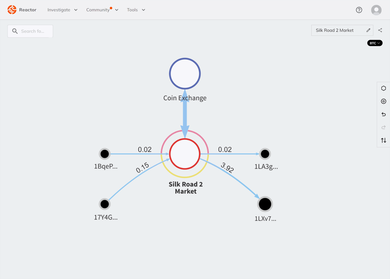 Blockchain Analysis Leader Chainalysis Expands With AI Startup Acquisition