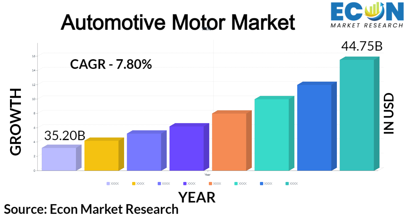 BMW And Porsche's China Challenges: A Growing Trend In The Automotive Industry BMW And Porsche's China Challenges: A Growing Trend In The Automotive Industry