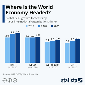 BOJ Slashes Economic Growth Forecast: Trade War's Impact Takes Toll On Japan BOJ Slashes Economic Growth Forecast: Trade War's Impact Takes Toll On Japan
