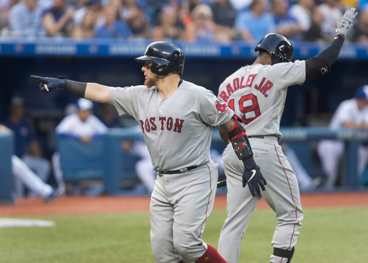 Boston Red Sox Vs. Toronto Blue Jays: Starting Lineups And Key Players Boston Red Sox Vs. Toronto Blue Jays: Starting Lineups And Key Players