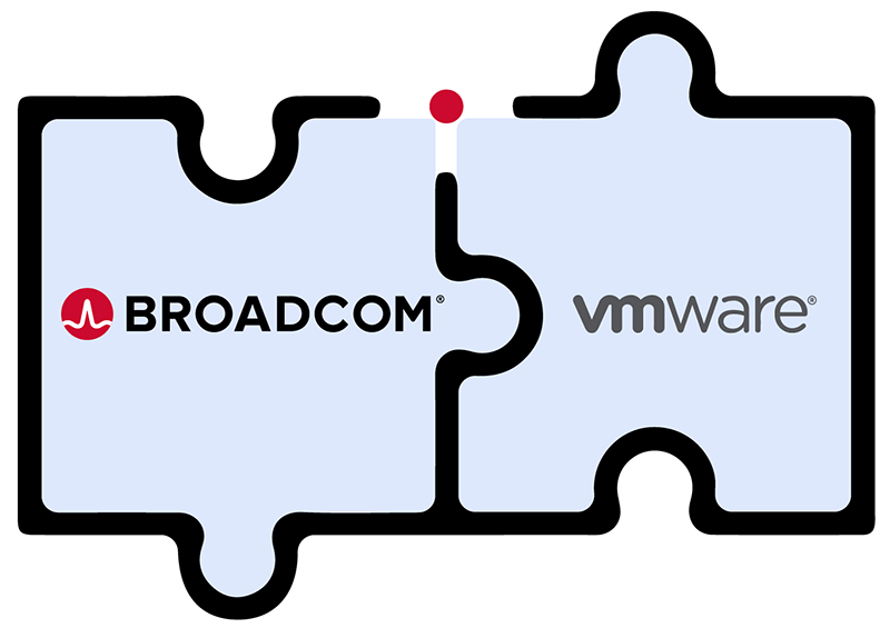 Broadcom's VMware Acquisition: AT&T Highlights A Potential 1050% Cost Increase Broadcom's VMware Acquisition: AT&T Highlights A Potential 1050% Cost Increase