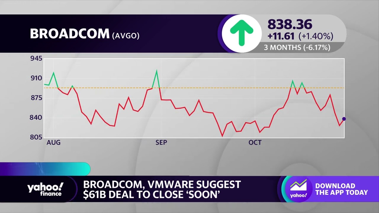 Broadcom's VMware Deal: An Extreme Price Increase For AT&T? Broadcom's VMware Deal: An Extreme Price Increase For AT&T?