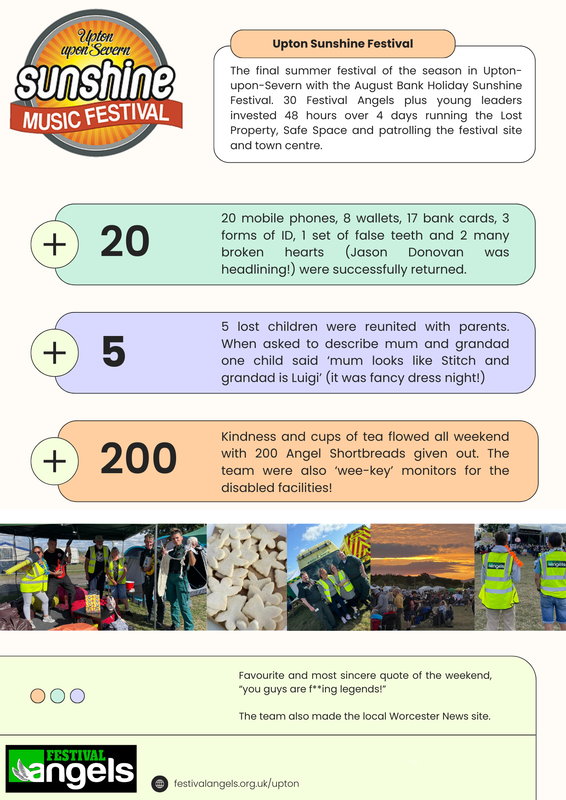 Brockwell Park Festivals: The Impact Of Cancellation Brockwell Park Festivals: The Impact Of Cancellation
