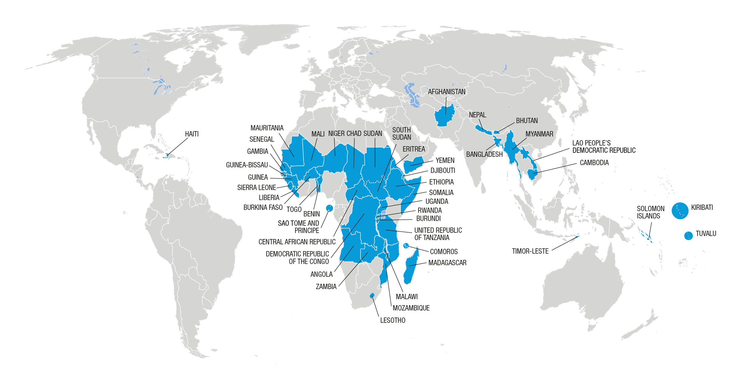 Building Resilience In Least Developed Countries: A Pathway To Sustainable Development Building Resilience In Least Developed Countries: A Pathway To Sustainable Development
