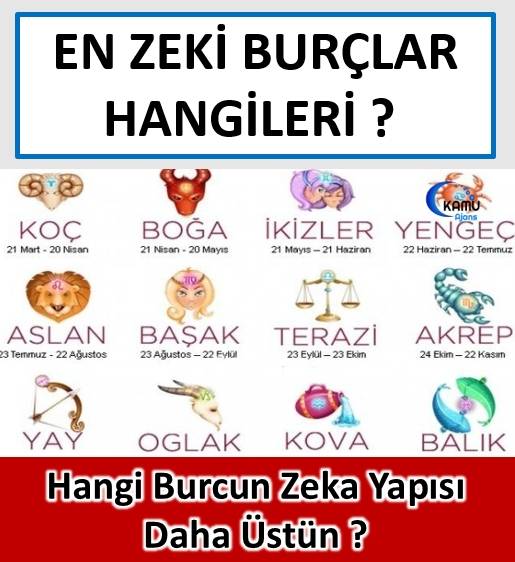 Burçlar Ve Zeka: Hangi Burçlar Daha Zekidir? Burçlar Ve Zeka: Hangi Burçlar Daha Zekidir?