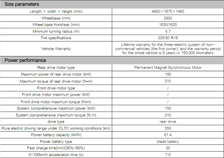 BYD Seal: A Comprehensive Buyer's Guide BYD Seal: A Comprehensive Buyer's Guide