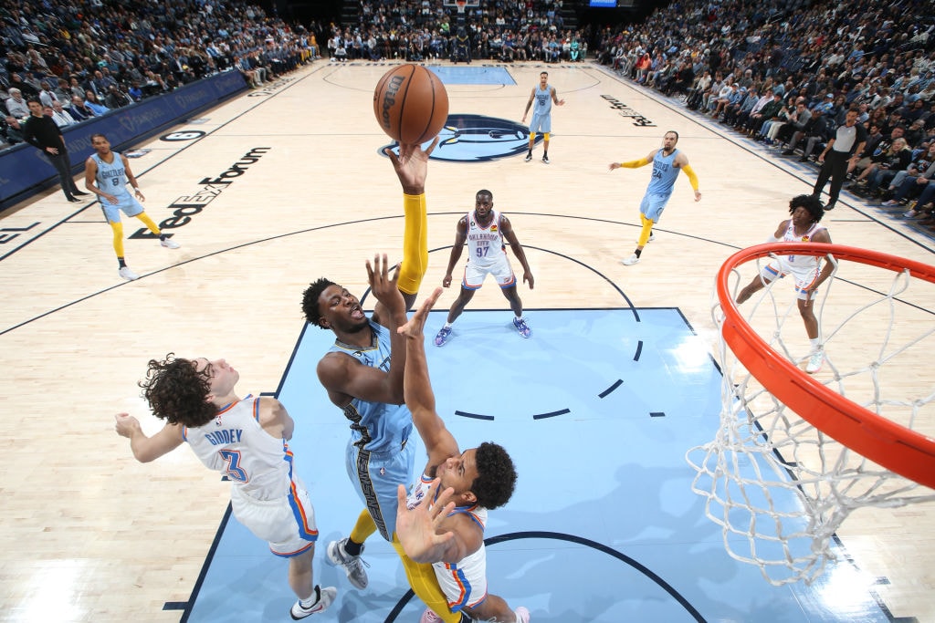 Can The Thunder Overcome The Grizzlies? Game Preview And Analysis Can The Thunder Overcome The Grizzlies? Game Preview And Analysis