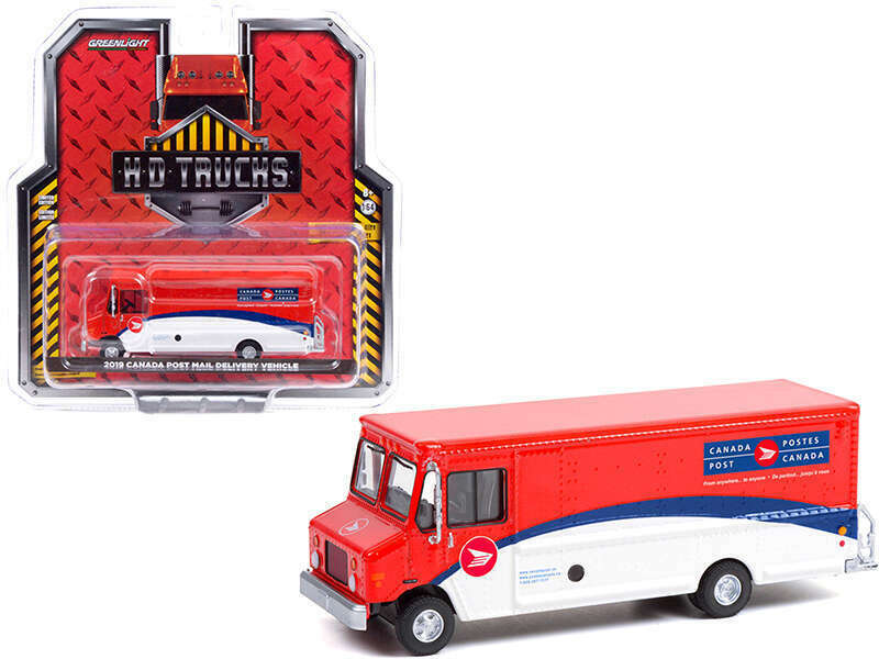Canada Post Mail Delivery Changes: A Commission Report's Recommendations Canada Post Mail Delivery Changes: A Commission Report's Recommendations