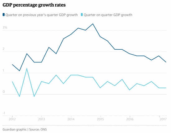 Carney Promises Economy's Biggest Overhaul In A Generation Carney Promises Economy's Biggest Overhaul In A Generation