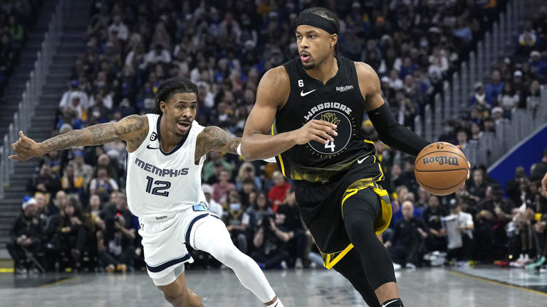 Cavs Vs. Grizzlies: Injury Report & Game Preview (March 14th) - Fox Sports 1340 WNCO Cavs Vs. Grizzlies: Injury Report & Game Preview (March 14th) - Fox Sports 1340 WNCO