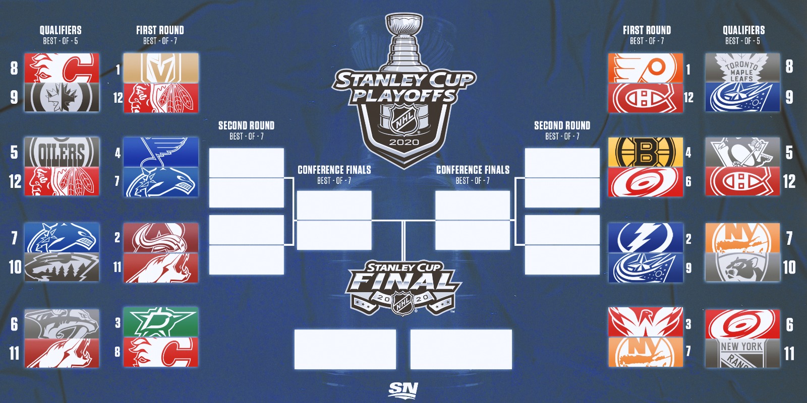 Charles Barkley's NHL Playoff Predictions: Oilers And Leafs Stand Out Charles Barkley's NHL Playoff Predictions: Oilers And Leafs Stand Out