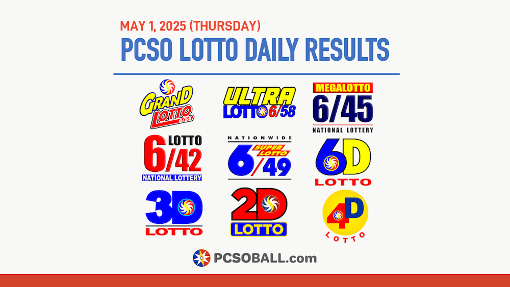 Check The Lotto Results For Wednesday, April 30, 2025 Check The Lotto Results For Wednesday, April 30, 2025