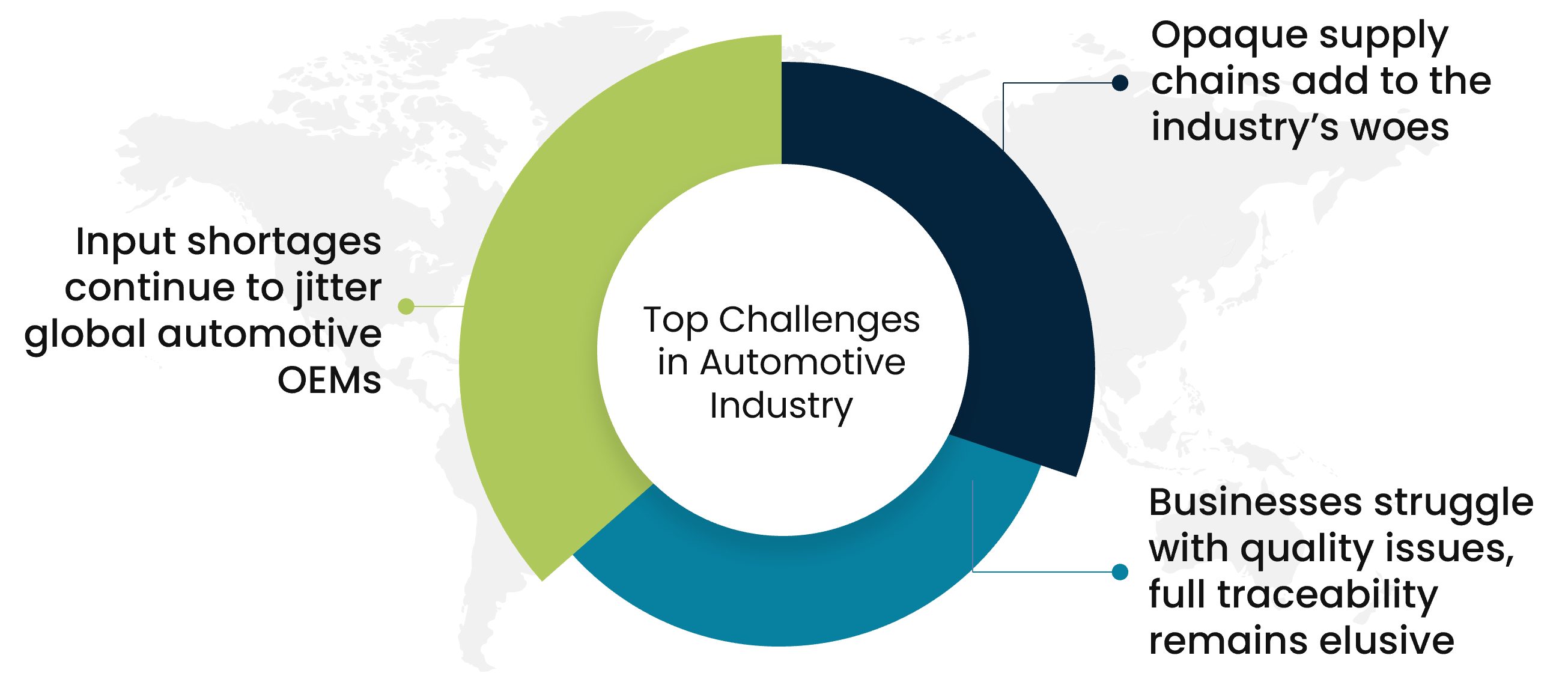 China's Automotive Landscape: Challenges Faced By BMW, Porsche, And Other Brands China's Automotive Landscape: Challenges Faced By BMW, Porsche, And Other Brands