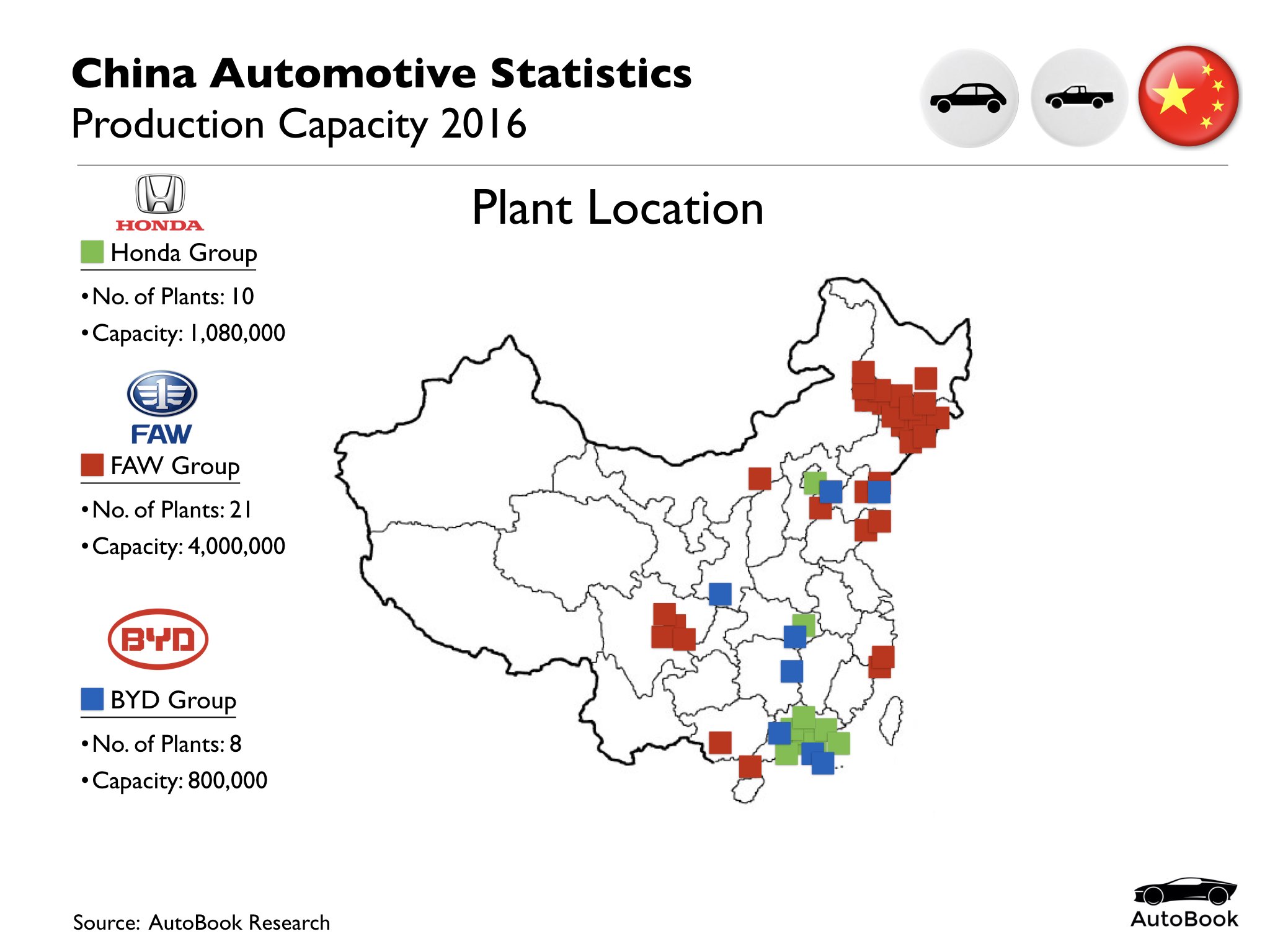 China's Automotive Market: A Shifting Landscape For Luxury Brands Like BMW And Porsche