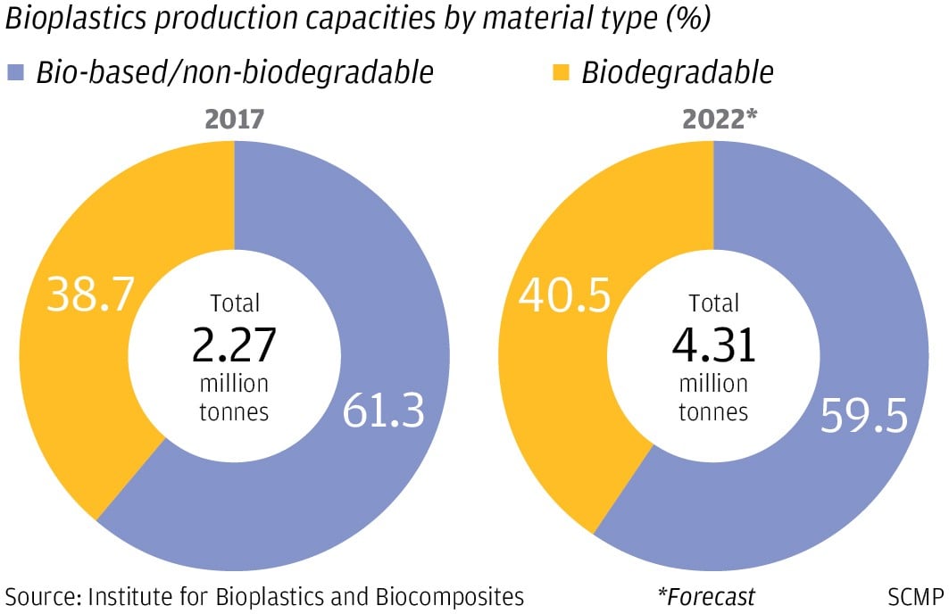 Chinese Plastics Makers And The Iranian Market: A Supply Chain Under Pressure From US Sanctions Chinese Plastics Makers And The Iranian Market: A Supply Chain Under Pressure From US Sanctions