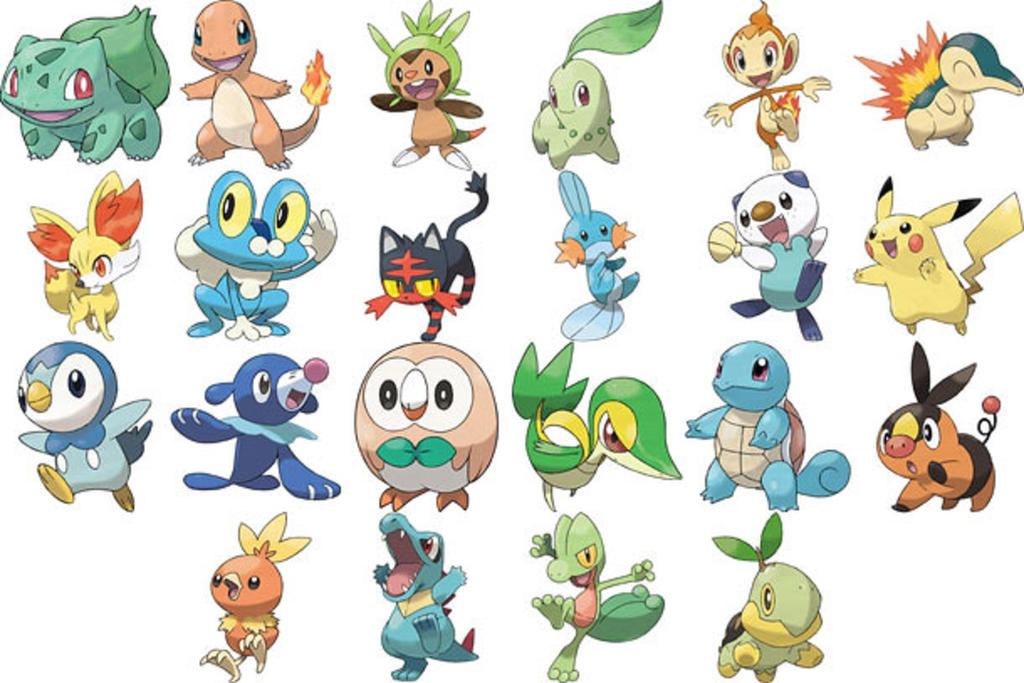 Choosing The Best Starter Pokémon: A Generation-by-Generation Breakdown Choosing The Best Starter Pokémon: A Generation-by-Generation Breakdown