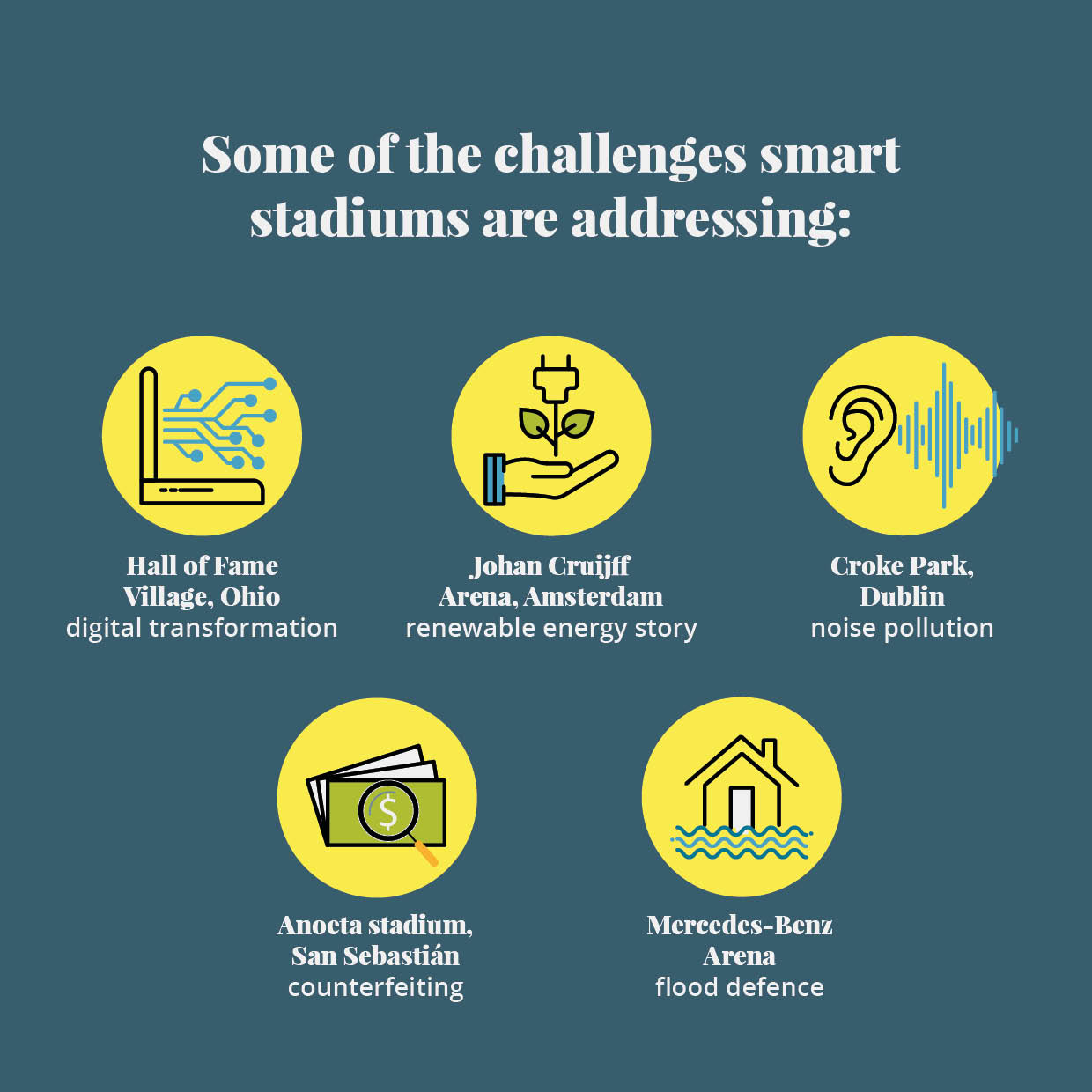 Cities Turn To Sports Stadiums To Revitalize Downtowns Cities Turn To Sports Stadiums To Revitalize Downtowns