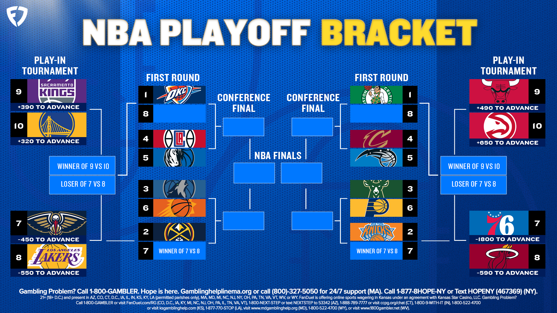 Cleveland Cavaliers' First Round Playoff Series: Schedule, Analysis & Predictions Cleveland Cavaliers' First Round Playoff Series: Schedule, Analysis & Predictions