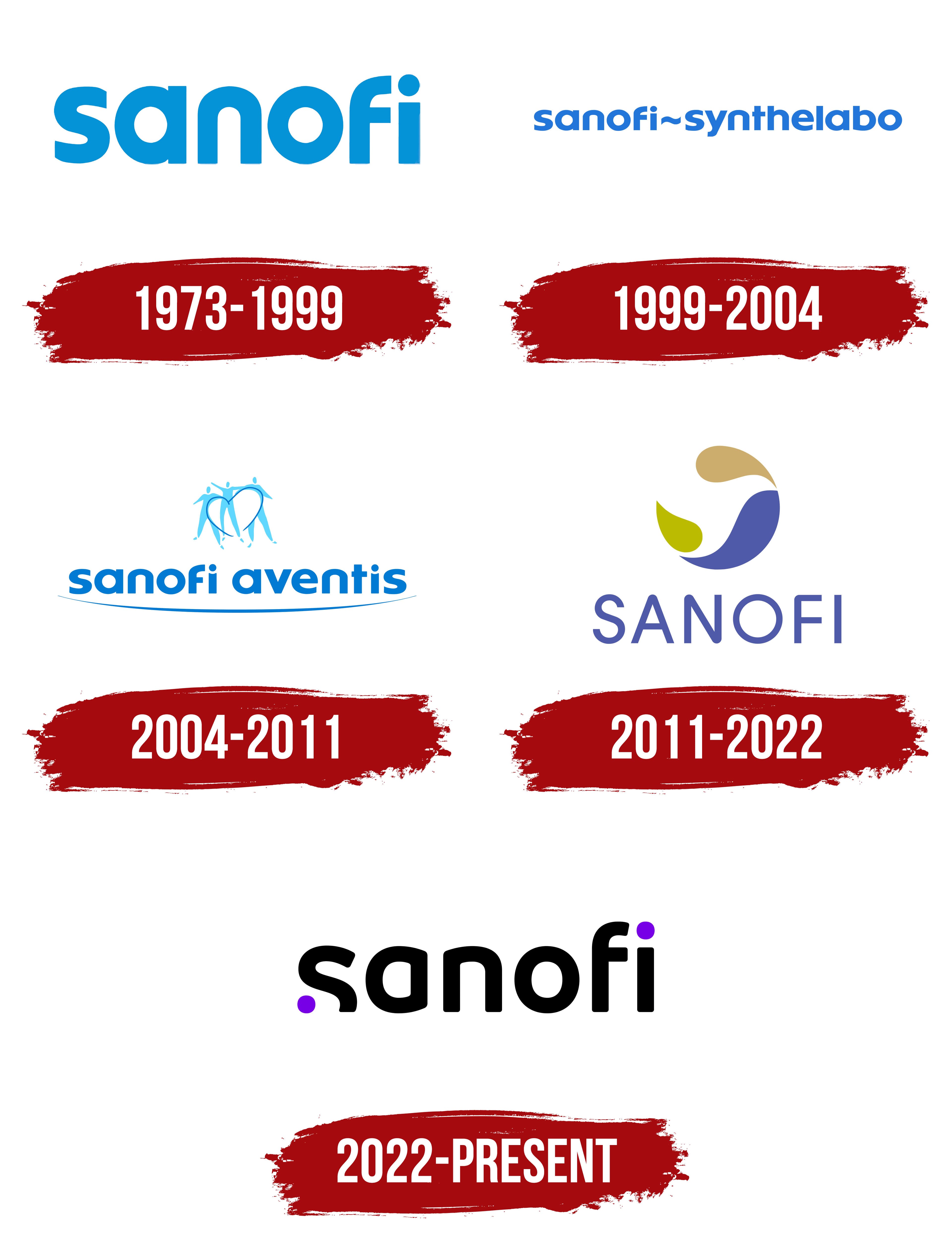 Communiqué De Presse : Détails Sur La Nouvelle Inauguration De Sanofi En France Communiqué De Presse : Détails Sur La Nouvelle Inauguration De Sanofi En France