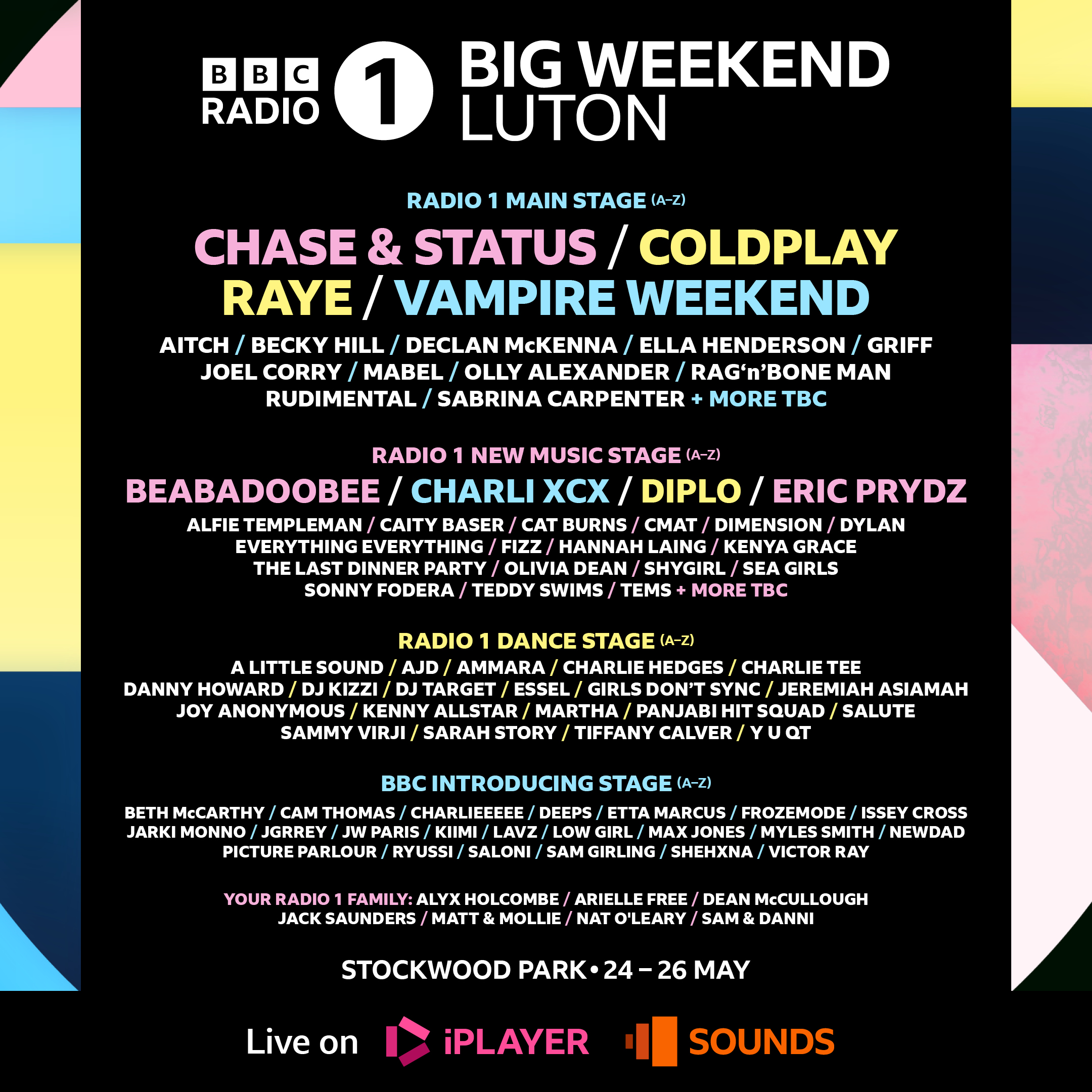 Complete BBC Radio 1 Big Weekend 2024 Lineup: Jorja Smith, Biffy Clyro, Blossoms Confirmed Complete BBC Radio 1 Big Weekend 2024 Lineup: Jorja Smith, Biffy Clyro, Blossoms Confirmed
